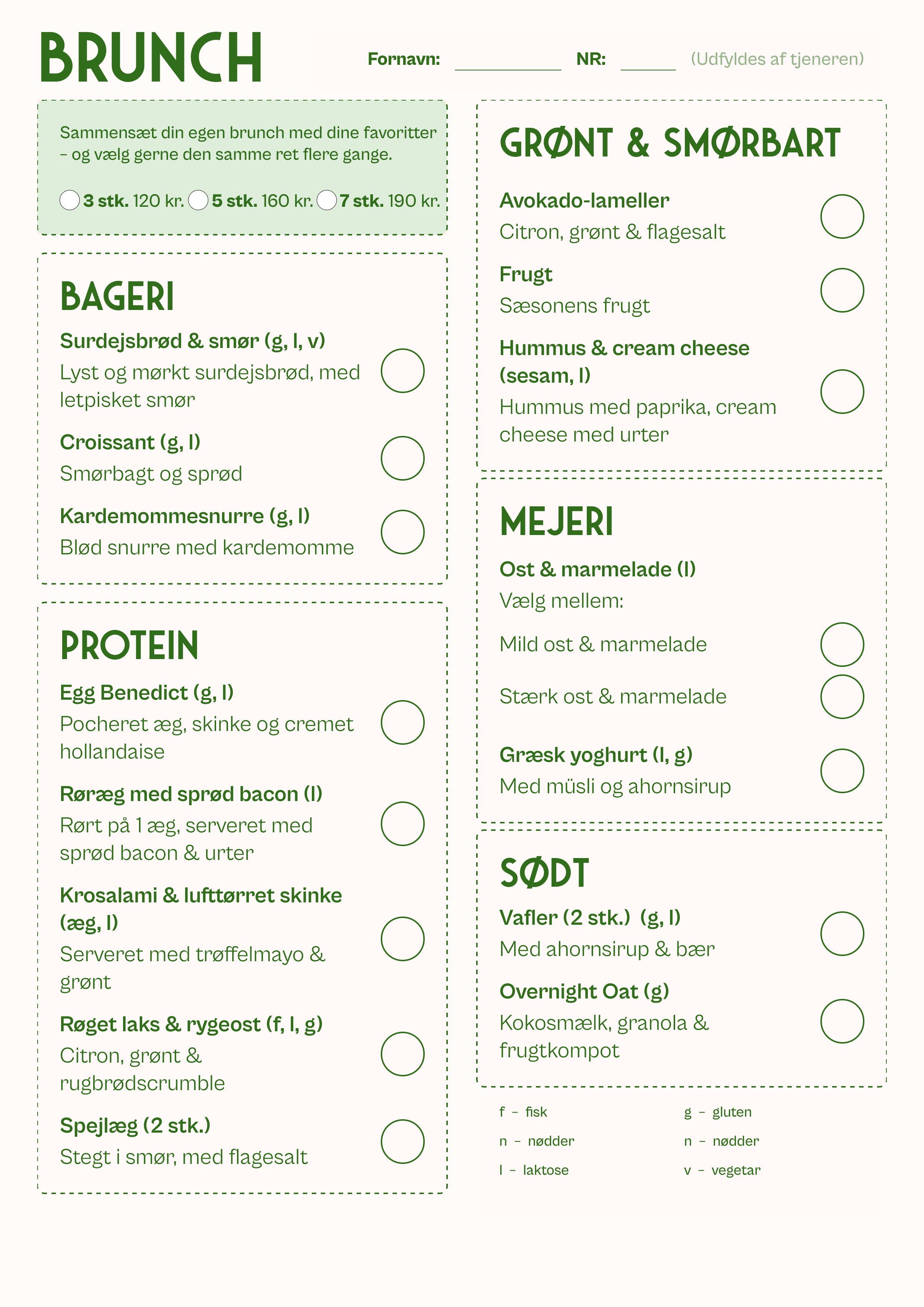 Brunch – Bistro Neuf